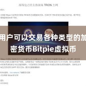 用户可以交易各种类型的加密货币Bitpie虚拟币