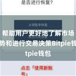 帮助用户更好地了解市场走势和进行交易决策Bitpie钱包