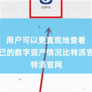 用户可以更直观地查看自己的数字资产情况比特派官网