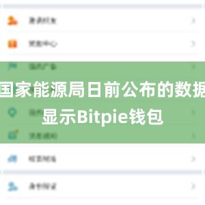 国家能源局日前公布的数据显示Bitpie钱包