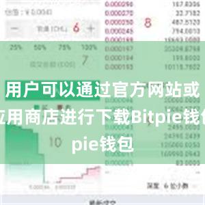 用户可以通过官方网站或应用商店进行下载Bitpie钱包